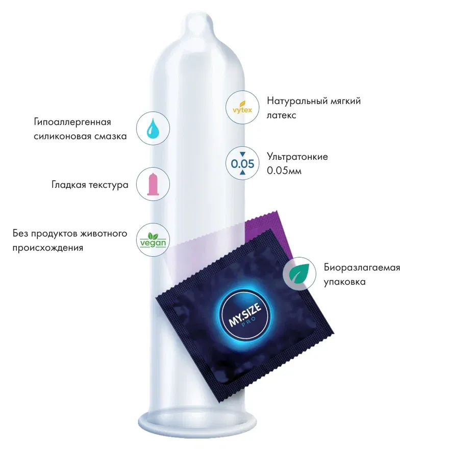 Презервативы Презервативы R&S My.Size 69 размер, 3 шт в Перми
