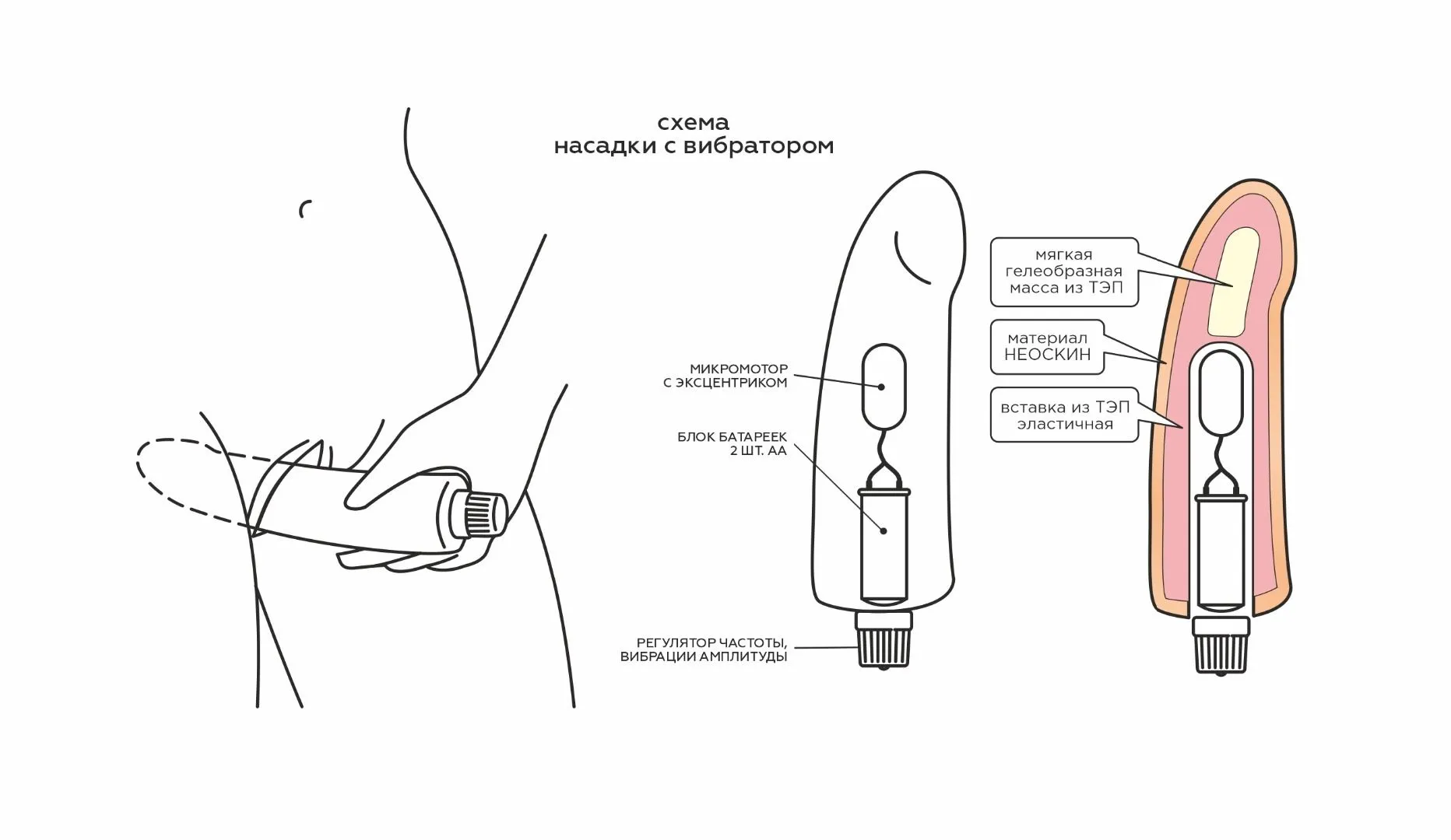 вибромассажёр cock next в Перми