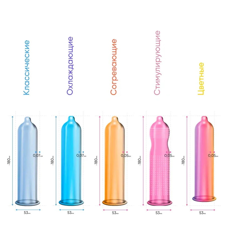 Презервативы Презервативы VITALIS №12 Premium MIX (12+3) в Перми