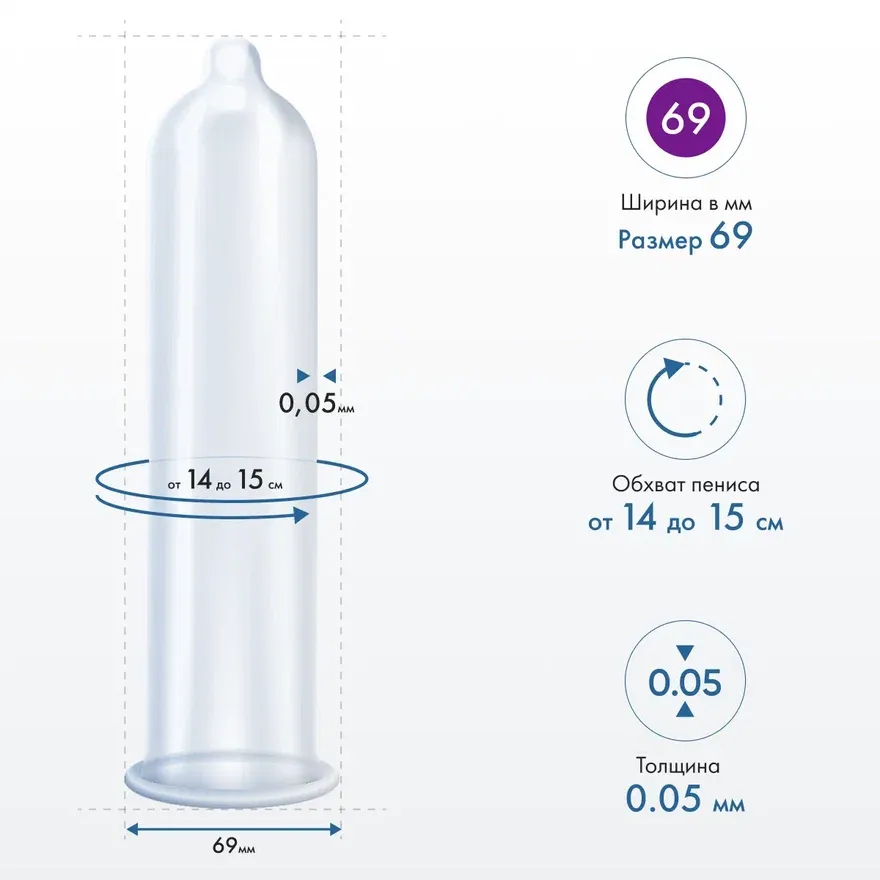 Презервативы Презервативы R&S My.Size 69 размер, 3 шт в Перми