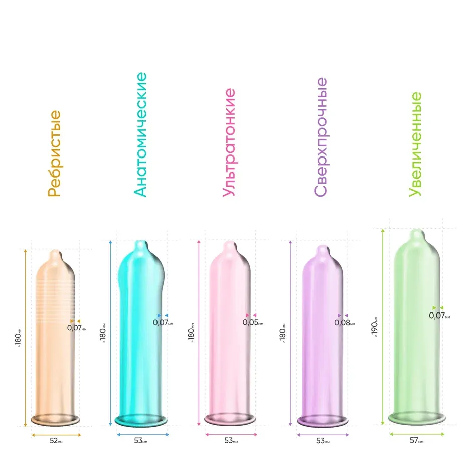 Презервативы Презервативы VITALIS №12 Premium MIX (12+3) в Перми