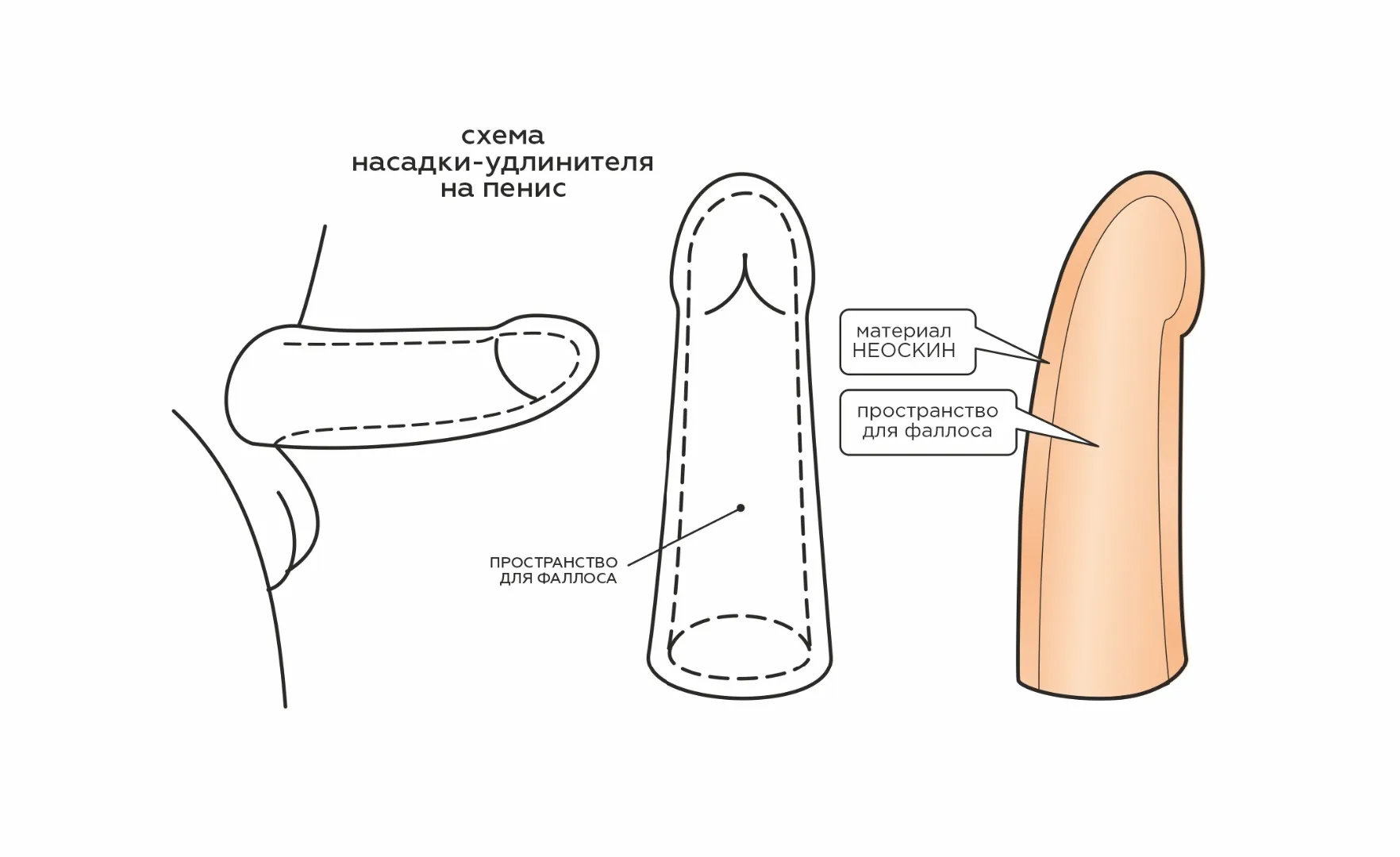 фаллоудлинитель кибер-кожа 690203ru в Перми