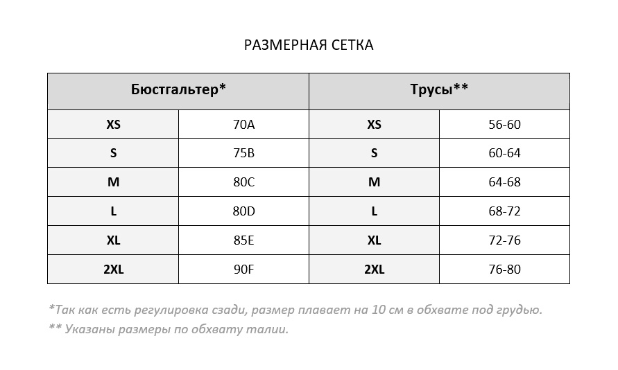 Эротическое юбка-пачка pinkrabbit из сетки, черная в Перми