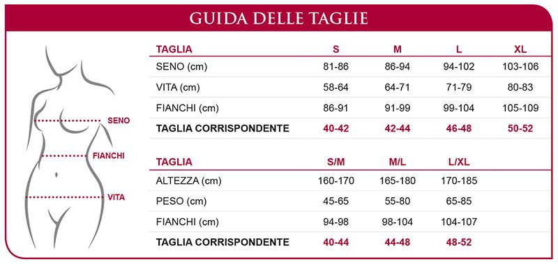 Эротическое боди elettra в Перми