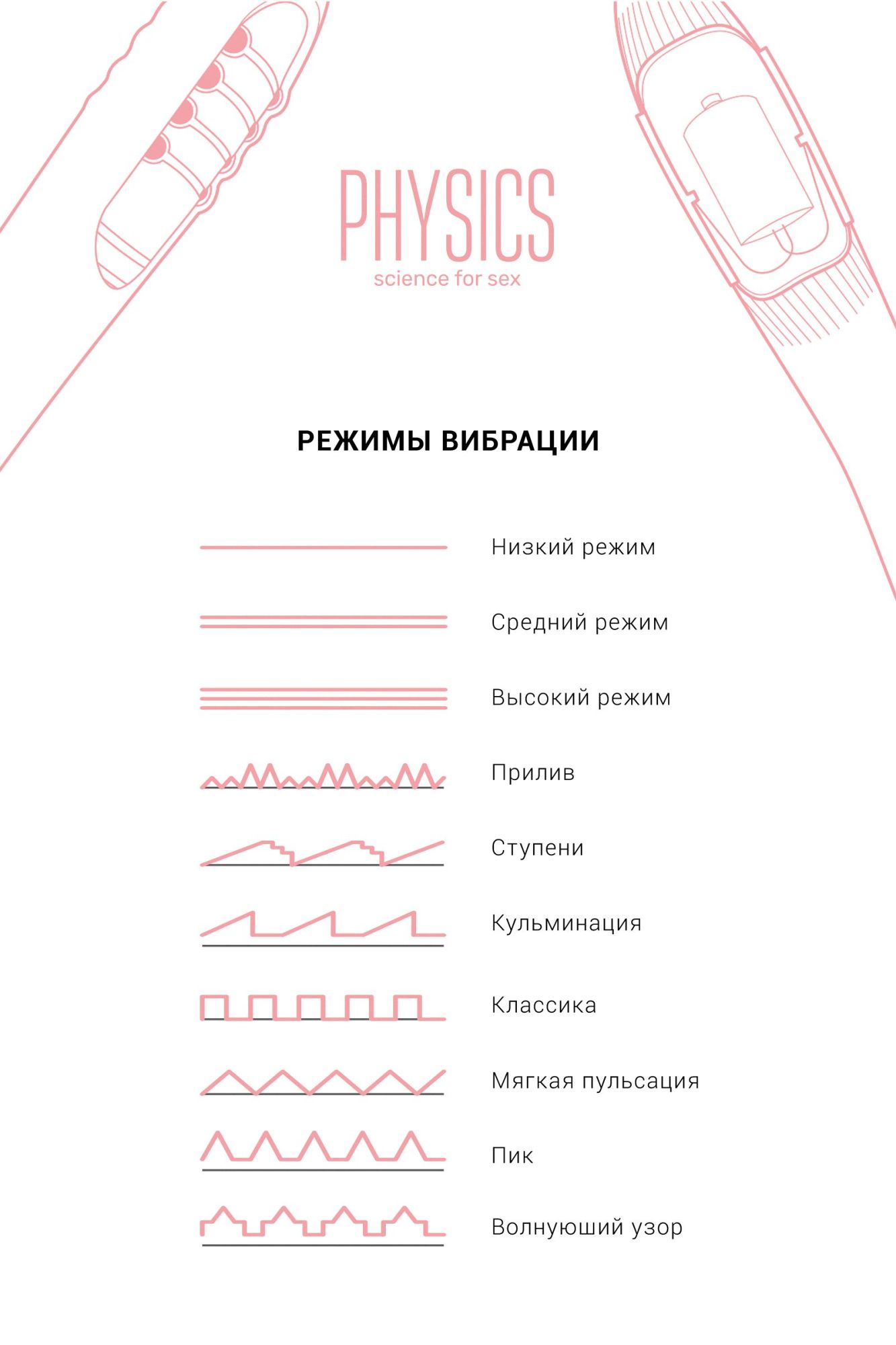 вибратор с электростимуляцией physics galvani vibe, силикон, розовый, 21 см в Перми