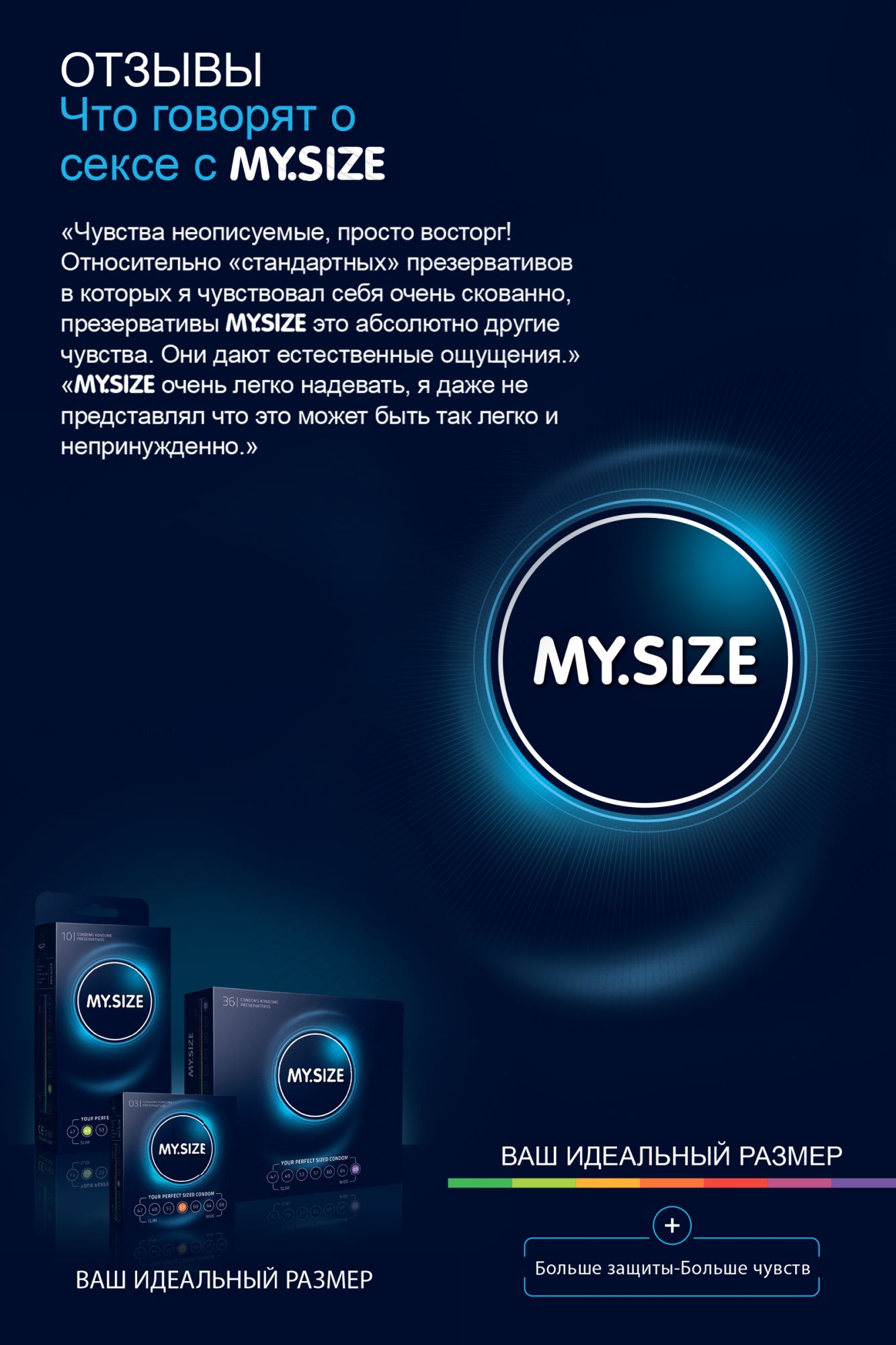 презервативы my.size, латекс, 17,8 см, 5,3 см, 36 шт. в Перми