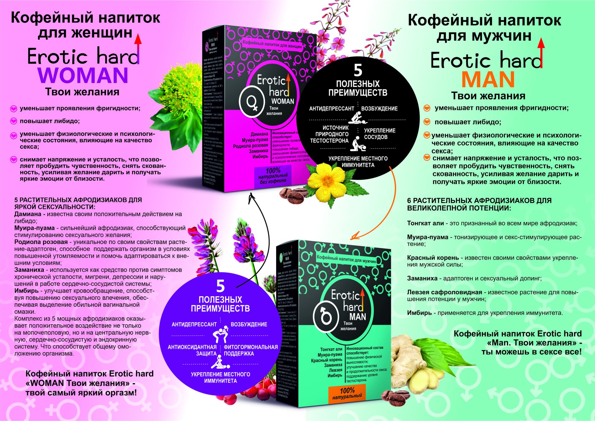 женский кофейный напиток "erotic hard"  5040eh в Перми